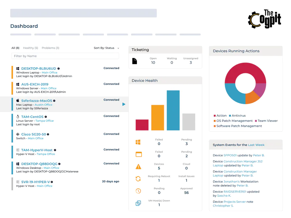 The Cogpit Dashboard